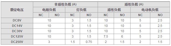 规格.jpg
