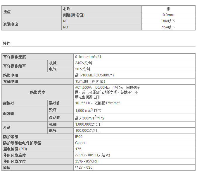 接点规格1.png